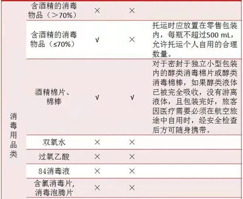 沈陽新增1例新冠肺炎確診病例，涉房地產信息咨詢工作，行程軌跡公布